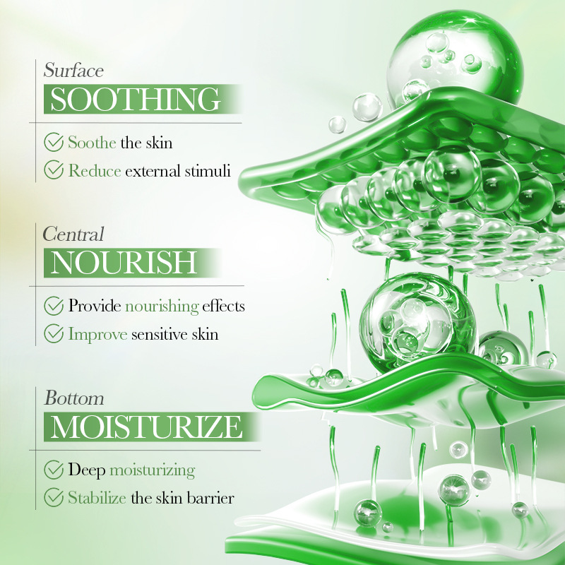 5-teiliges BIOAQUA Centella As – Skincare Bioaqua Bewertung und Preis