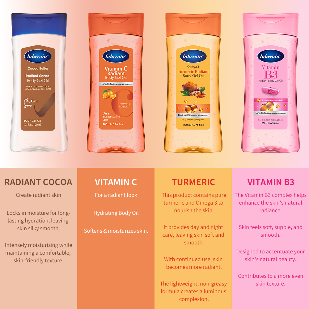 Vitamin C Kurkuma Strahlendes  – Skincare Vitamin C Bewertung und Preis