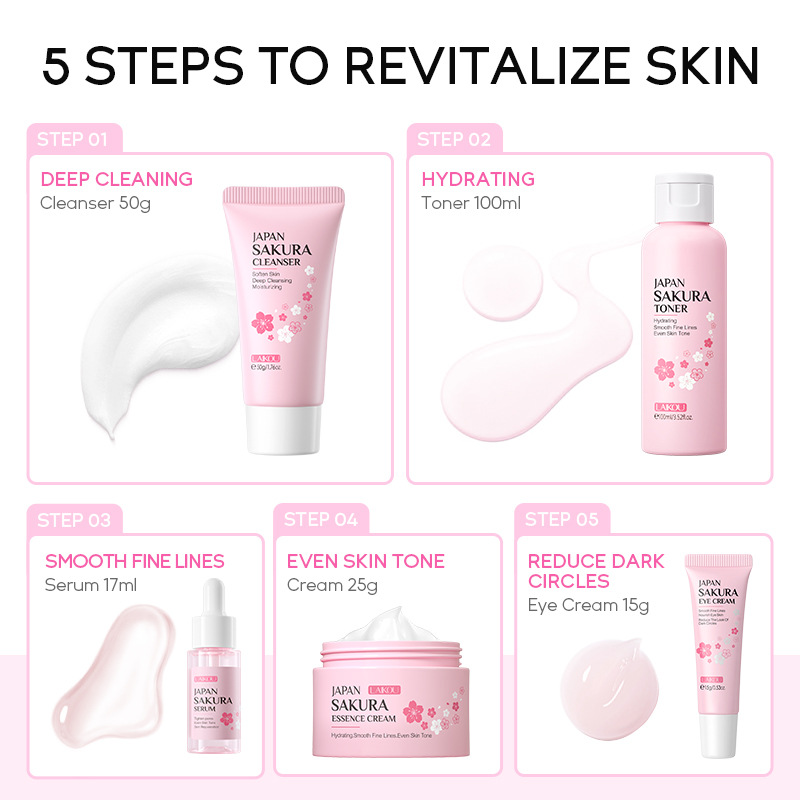 Koreanisches Sakura-Hautpflege – Skincare Bioaqua Bewertung und Preis